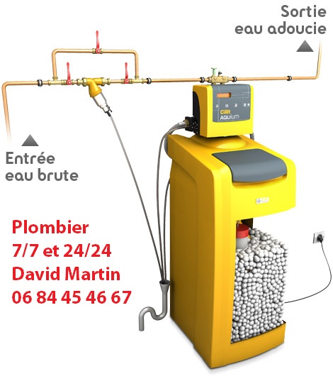 Adoucisseur plomberie Oullins 06.84.45.46.67